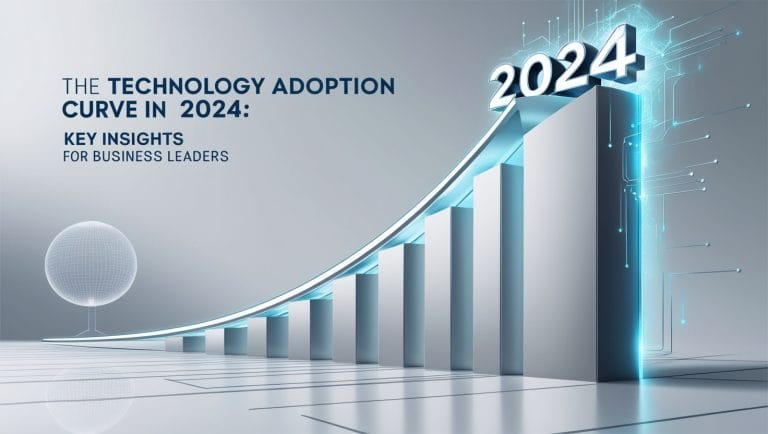 Technology Adoption Curve